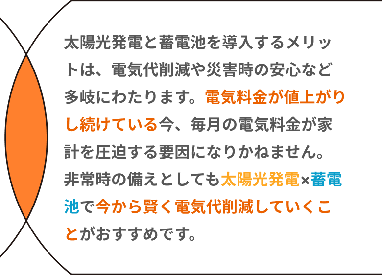 太陽光発電と蓄電池を導入するメリットの説明