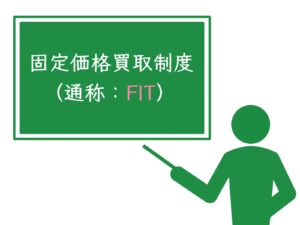 FIT制度　固定価格買取制度の解説