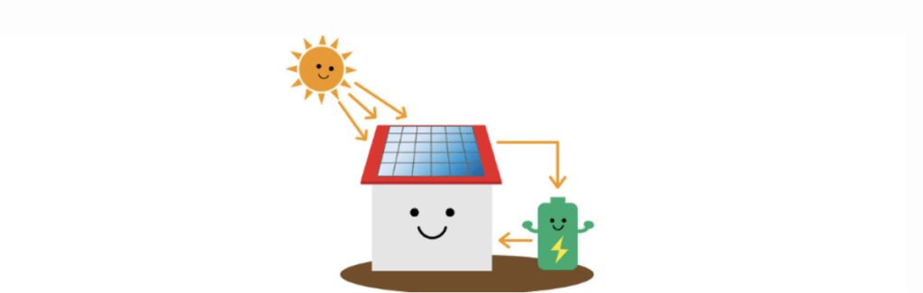 太陽光が当たる屋根パネルで発電し、隣の蓄電池キャラクターに電気を送る笑顔の家のイラスト